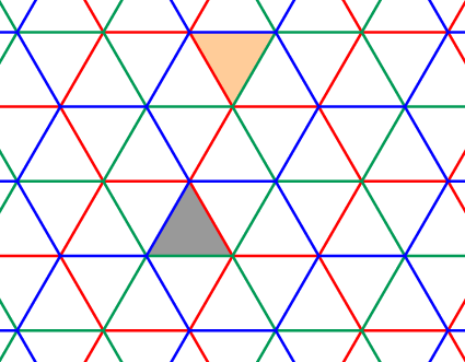 Euclidean tiling